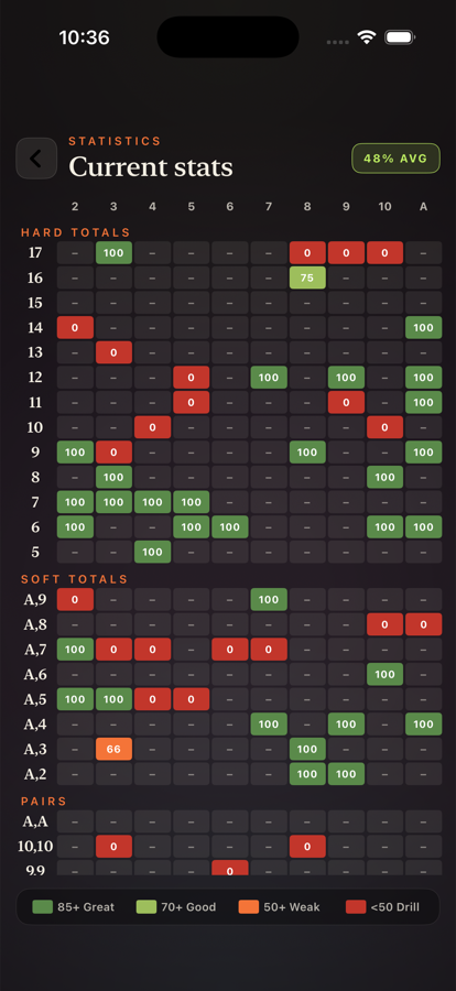 Blackjack Drill Trainer table settings screen